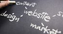 Hand pointing at Content word of Website Creation concept on chalkboard